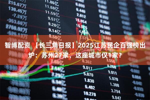 智博配资 【长三角日报】2025江苏民企百强榜出炉：苏州27家，这座城市仅1家？